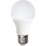 Led žiarovky