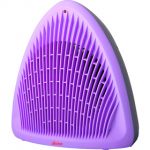 Tepelné ventilátory Tepelné ventilátory