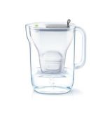 MAXTRA+ FILTRAČNÍ KONVICE BRITA