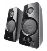 19021 PC Repro 2.0 Tytan TRUST